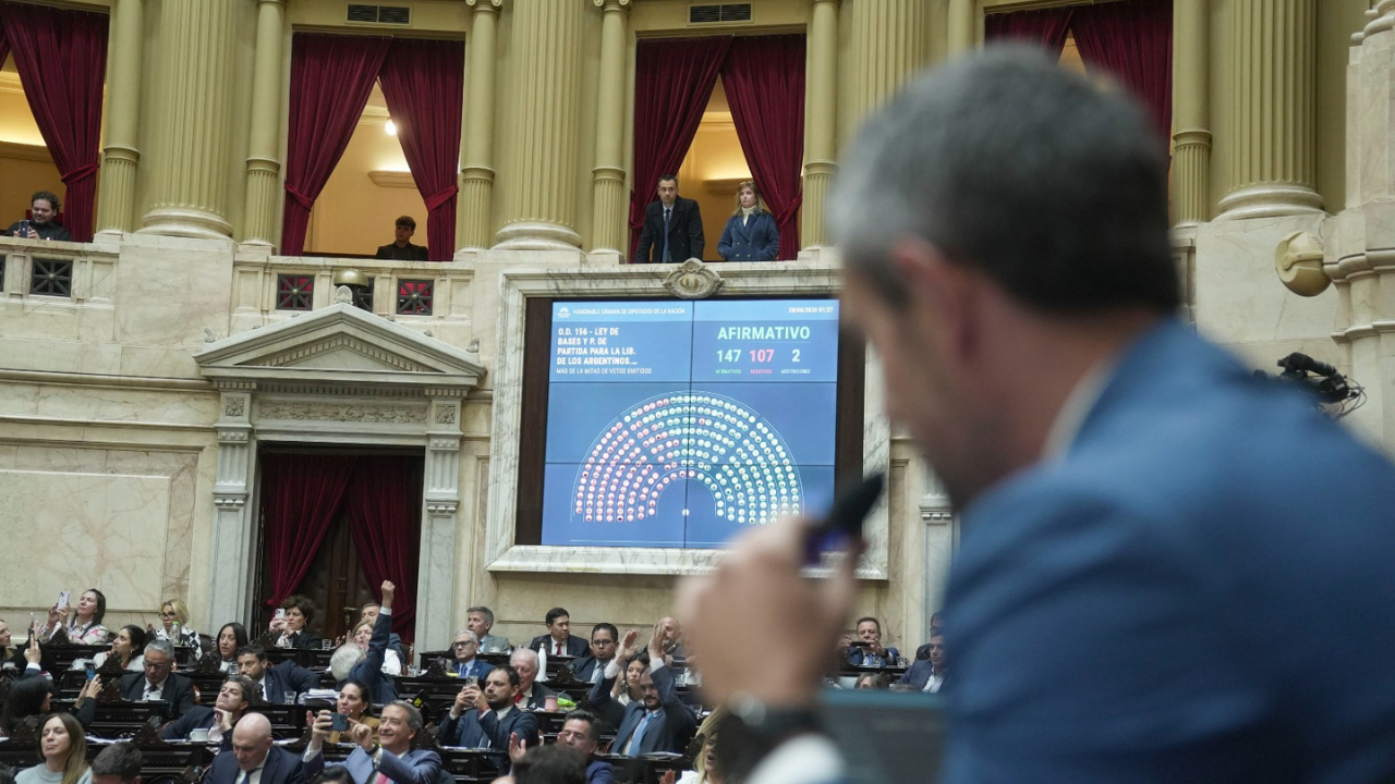 Diputados aprobó la 'Ley Bases'