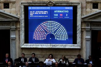 Diputados aprobó Ficha Limpia y ahora la incógnita gira en lo que sucederá en el Senado