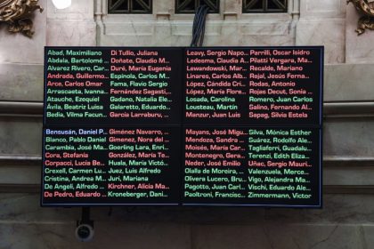 El Senado rechazó Ficha Limpia: Hasta el año próximo no podrá volver a tratarse